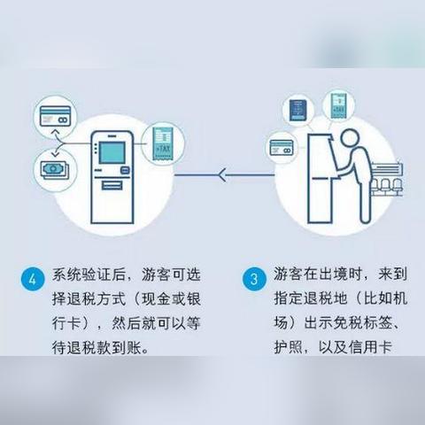 逾期滞留迪拜1年多，我的人生会因此毁掉吗？