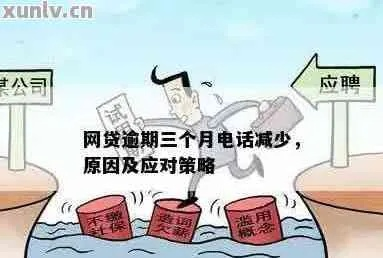 网贷逾期三年后怎么处理？专业律师教你应对策略