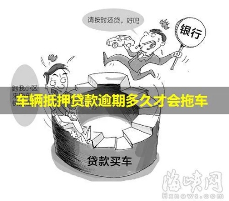 车辆抵押贷款逾期1年，我的车会被直接拖走吗？