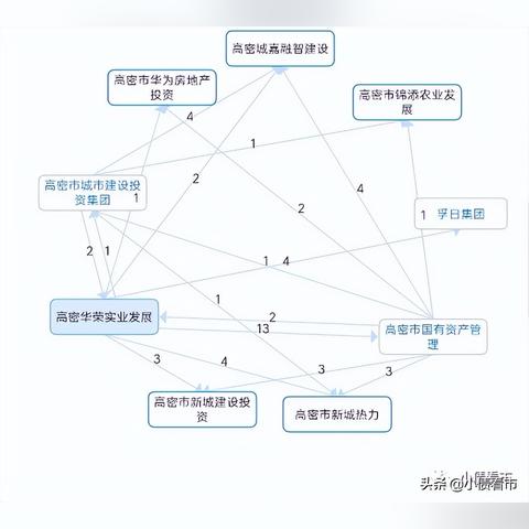 我真的因为包你贷逾期1年就要上失信名单了吗? 我真的因为包你贷逾期1年就要上失信名单了吗?
