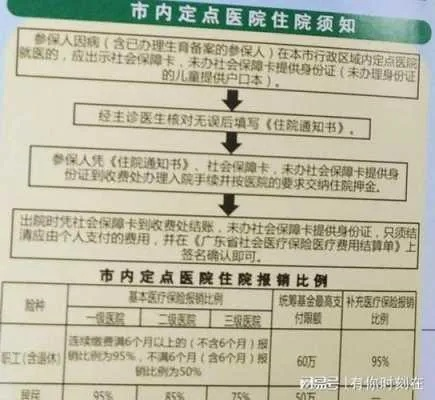住院手续怎么办理？这些关键步骤和避坑指南你必须知道！
