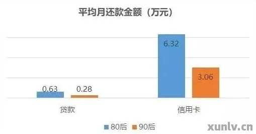 网商贷超过24点还款算逾期吗？揭秘贷款还款的时间界限
