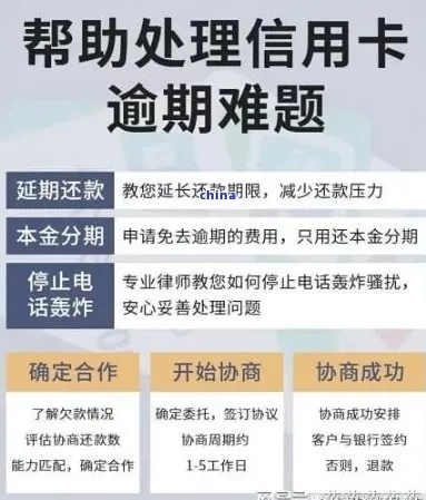 有网贷逾期申请哪家信用卡