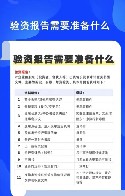 验资报告怎么办理？专业律师手把手教你！