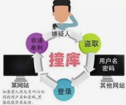 被网贷读秒起诉了？别急，律师教你这么应对！