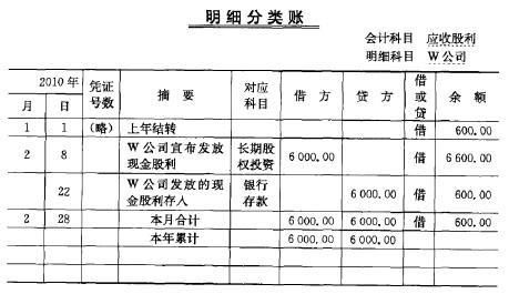 应收账款怎么算？企业财务不可忽视的关键环节！