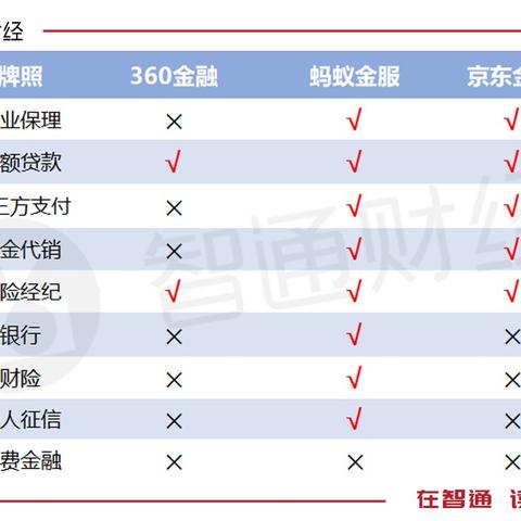 离婚后刚办完贷款到底多久才能复婚呢？