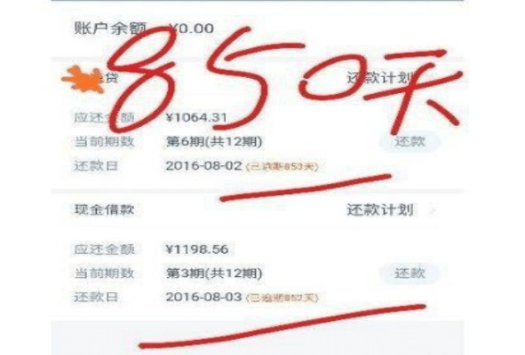 网贷逾期三年也不催收了？这笔账真的能一笔勾销吗？