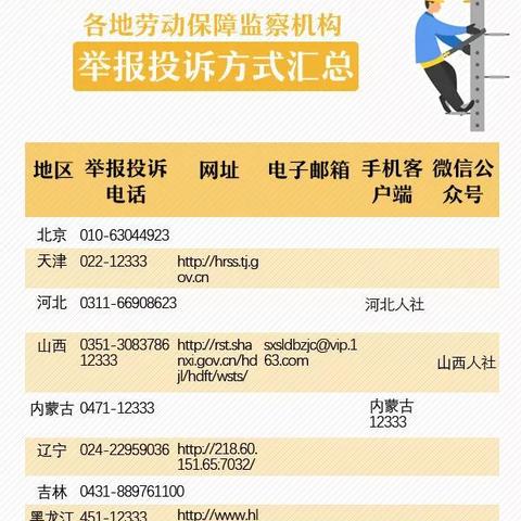 私人老板拖欠工资不给怎么办？教你几招维权妙计！