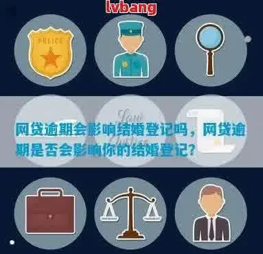 网贷逾期了，还能领结婚证吗？