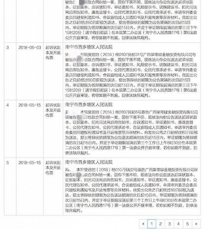 收到网贷被起诉的图片？南宁人别慌，先看清这几点！