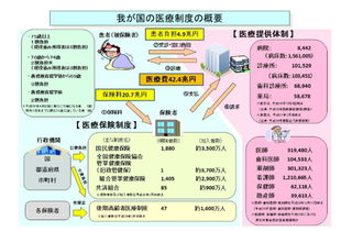 农村医疗保险怎么交？一文读懂缴费流程与注意事项！