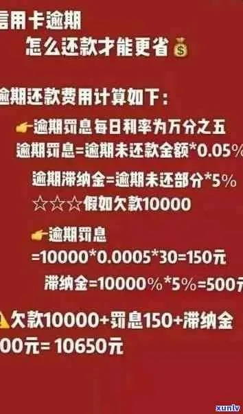 逾期利息怎么计算？一文讲清你的权益！
