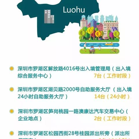 居住证过期了怎么续期？别慌，手把手教你搞定！