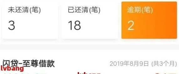 网贷逾期换新号有用吗？知乎网友都在问