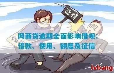 网贷逾期财付通要解绑吗