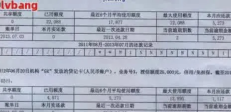 网贷就逾期一天，信用记录会留疤吗？
