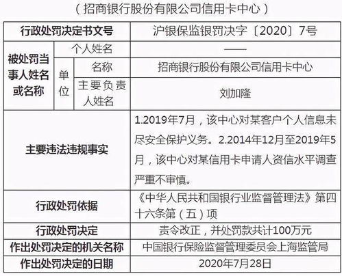 逾期2年，1万变多少？招商银行的催收信背后藏着什么？