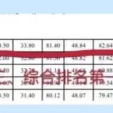 公司录用后不交社保，员工该怎么办？