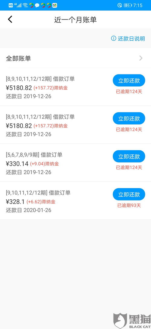 不知道借吧和网商贷逾期