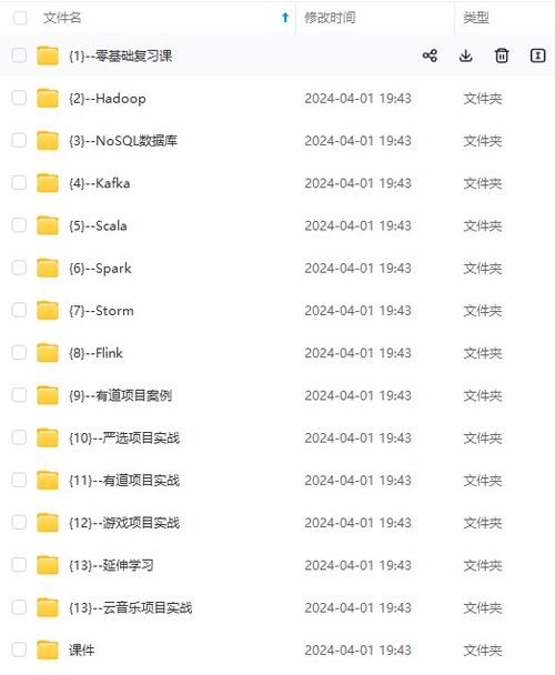 净值怎么算？搞懂这几点，你的资产不再‘糊涂账’