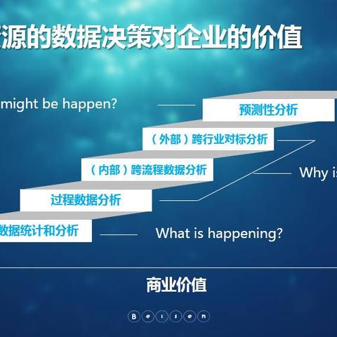 离职率怎么算？企业HR必知的精准计算方法！