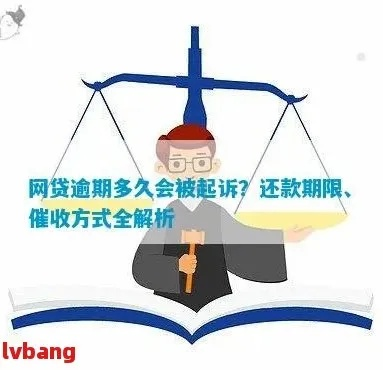 网贷逾期就会被起诉？小心！这可能是个坑！