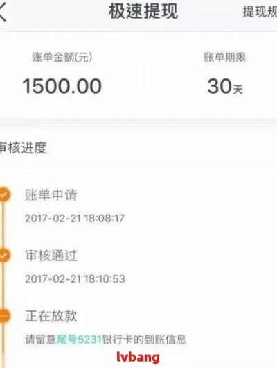 微博借钱逾期1年，后果到底有多严重？