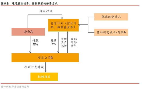 股东权益怎么计算？一文读懂股东权益的计算方法与核心要点