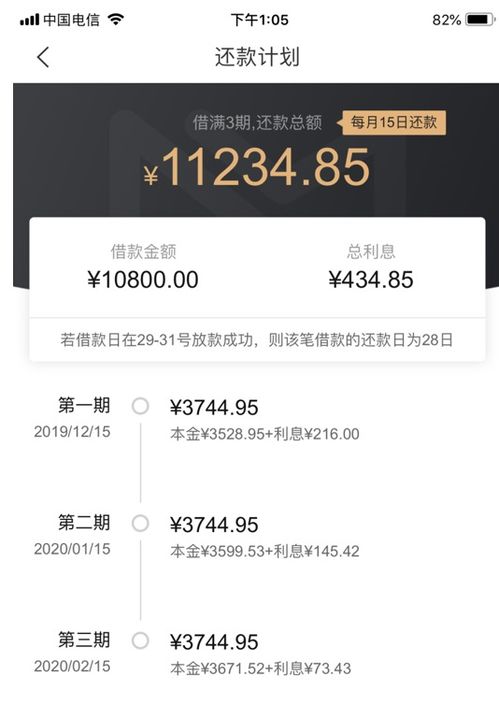 网贷一年逾期两次，后果有多严重？律师教你如何补救！
