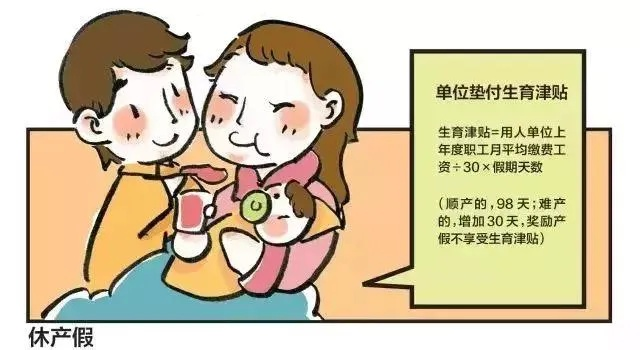 生育保险怎么买？这份指南让你轻松搞定！