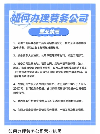 劳务公司怎么注册？详细流程与注意事项全解析