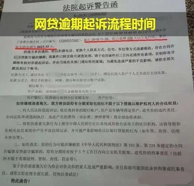 南宁网贷逾期被起诉了？别慌，律师教你这么办！