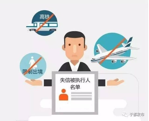 失信人员怎么查？5分钟教你避开‘老赖’陷阱！