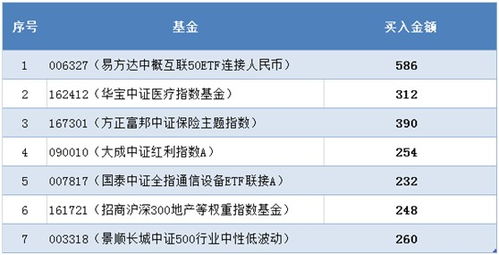 建设期利息怎么算？一文读懂计算方法与法律要点