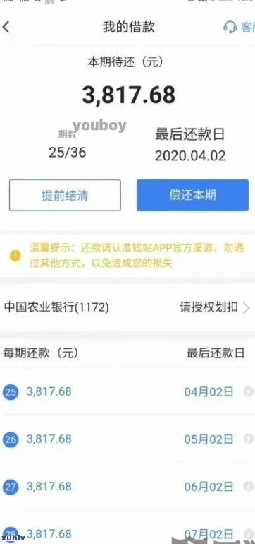 网贷每月都逾期3天会怎样