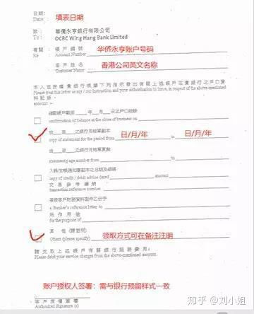 退房申请书不会写？律师手把手教你避坑！