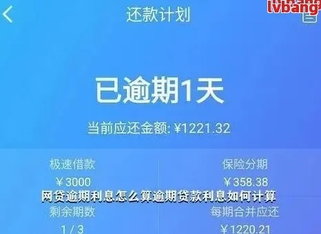最后一天还网贷算逾期吗？一文读懂还款时间节点