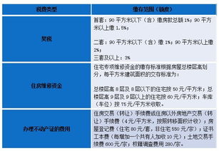公司贷款怎么贷？一文说清流程、风险与避坑指南