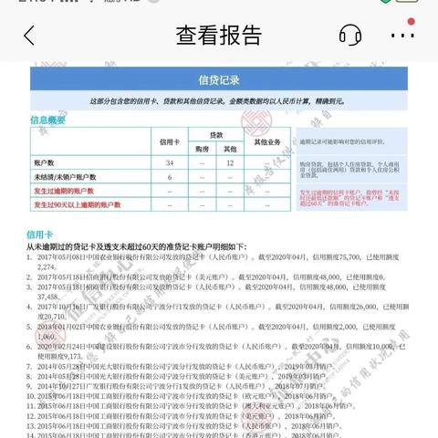 网贷逾期一个多月没事吧？后果可能比你想象的严重！