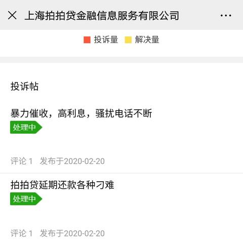 被网贷起诉了，觉得冤，怎么投诉才管用？