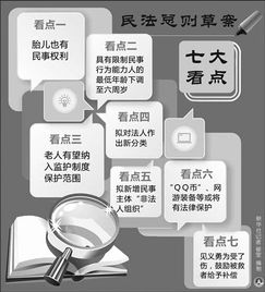顶字怎么写？从法律视角看网络用语的权利边界