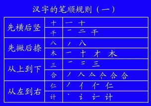自到底怎么写？笔画顺序错了会违法吗？