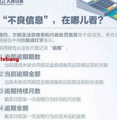 网贷逾期后，支付宝账单藏了哪些秘密？律师教你一眼识破关键信息！