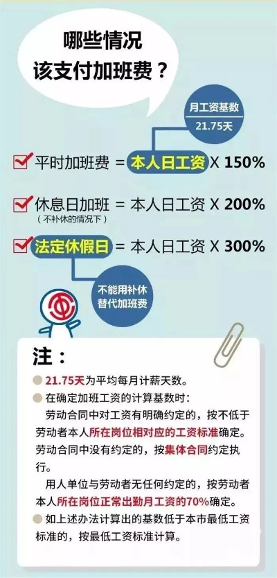 加班工资怎么计算？一文教你算清加班费！