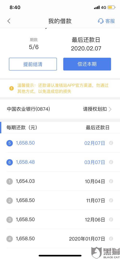 网贷调整期遇上还款日，逾期了会怎样？
