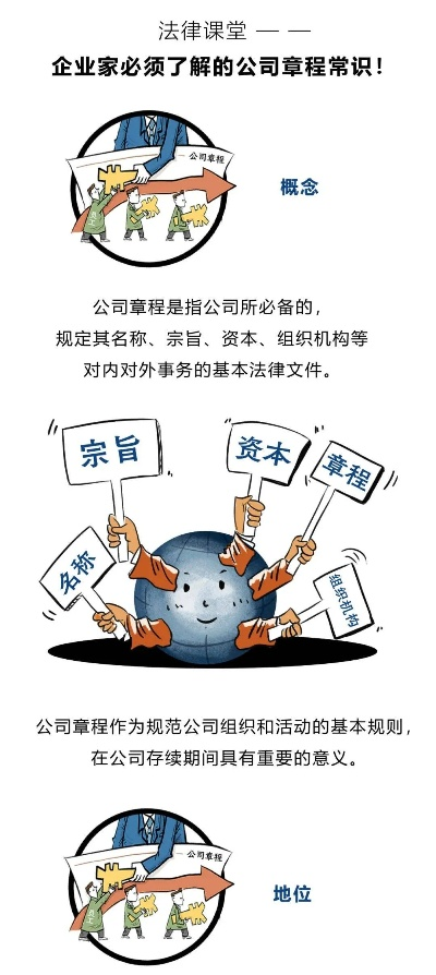 公司章程怎么弄？手把手教你避开创业路上的坑