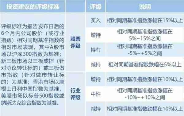 净值怎么算？搞懂这3个关键点，你的资产再也不糊涂账！