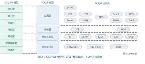 以上和以下到底包含本数吗？法律中的数字界限你分清楚了吗？