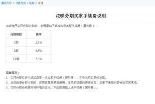 花呗分期利息怎么算？律师教你算清这笔糊涂账！